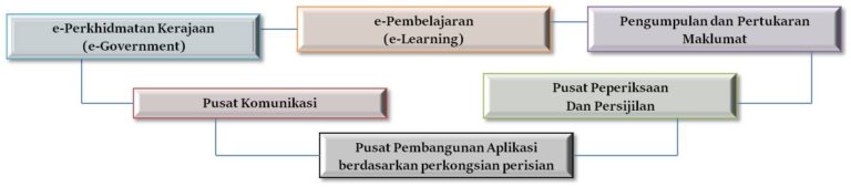 Picture7