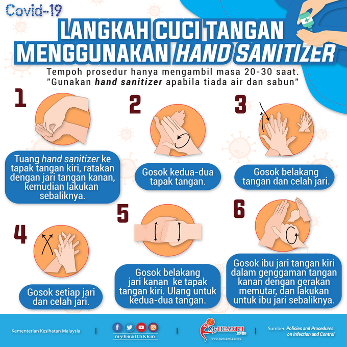 rsz langkah cuci tangan menggunakan