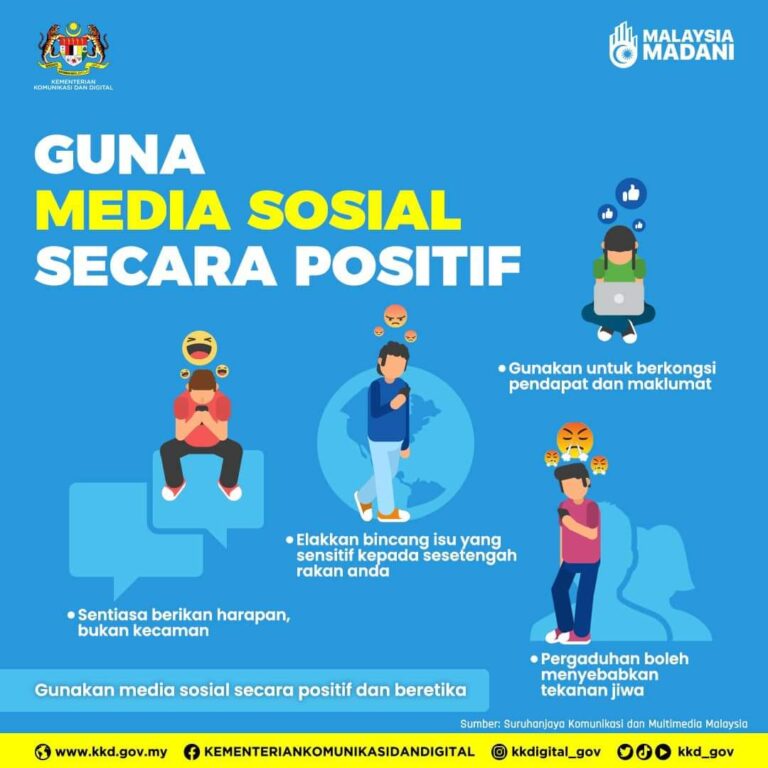 Guna Medsos Secara Positif