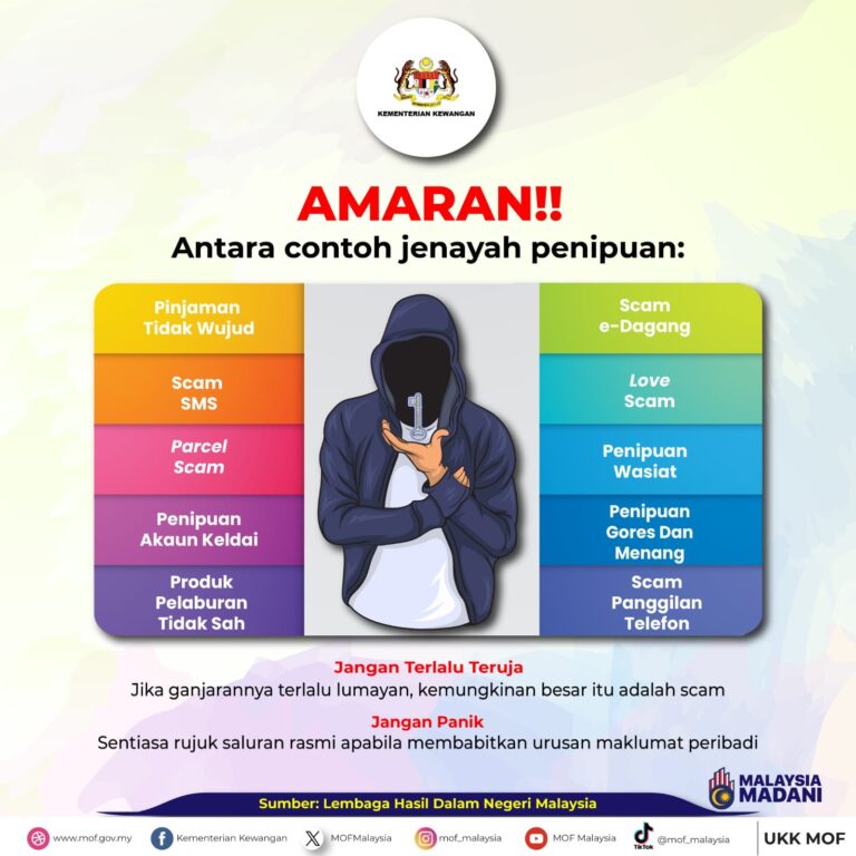 Contoh Jenayah Penipuan